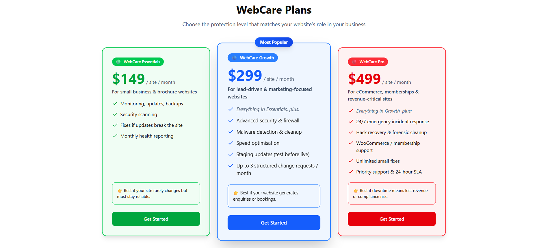 Pricing UX